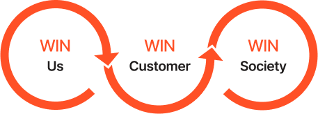 win-win-win 회사-고객-사회 이미지